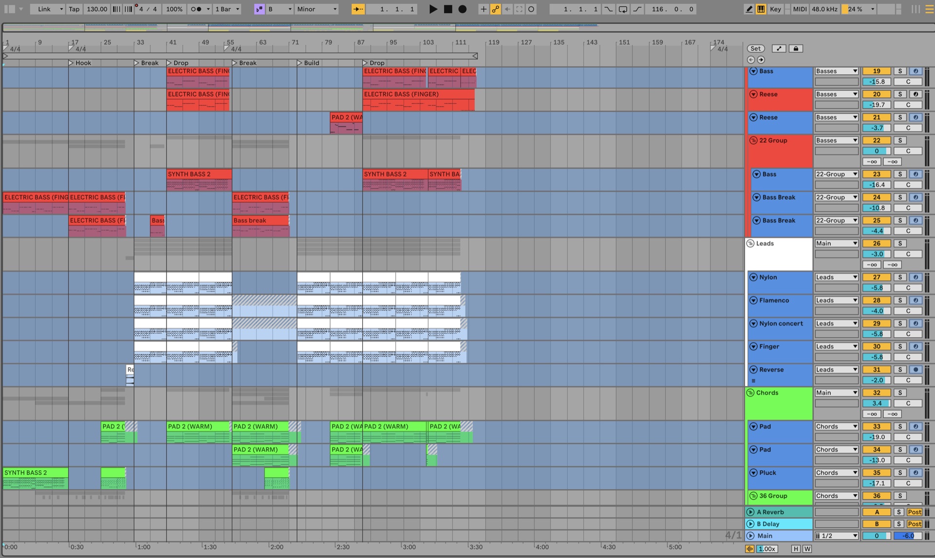 Blessings — la sesión de Ableton Live