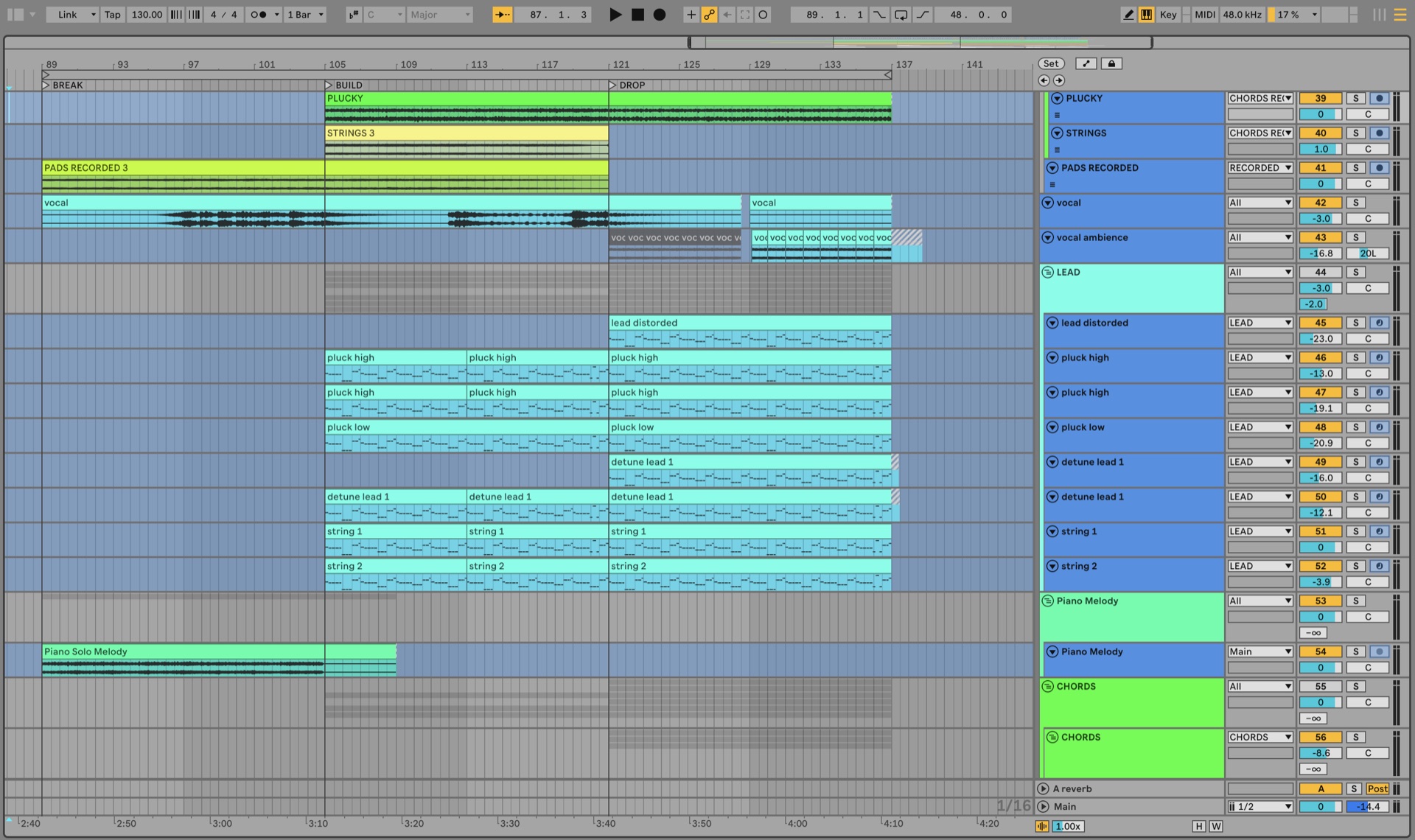 Harmony — la sesión de Ableton Live